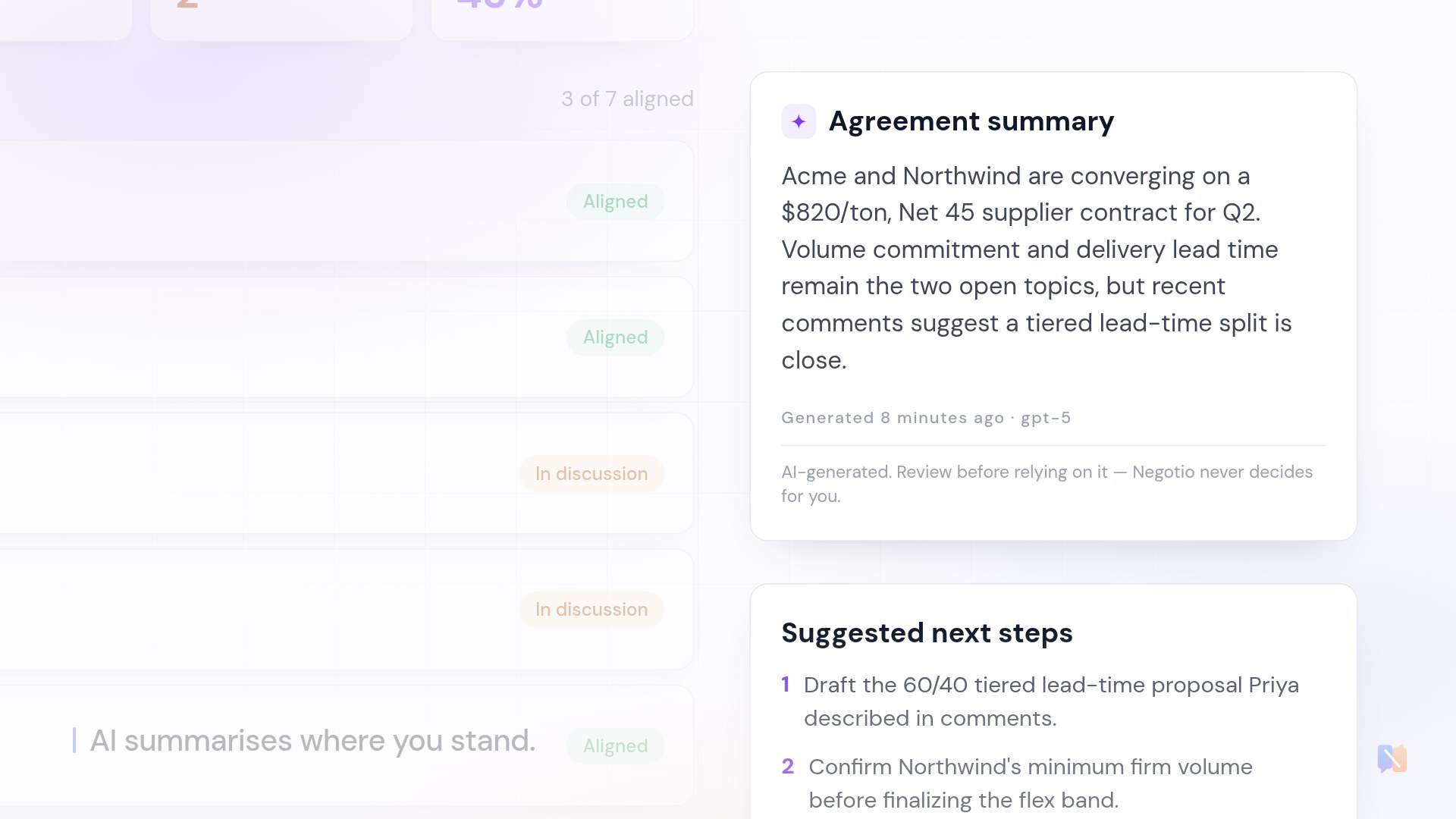 Negotio agreement workspace showing topics, positions and consensus score